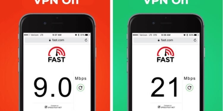 Beating the Slowdown: How VPNs Can Thwart ISP Throttling?