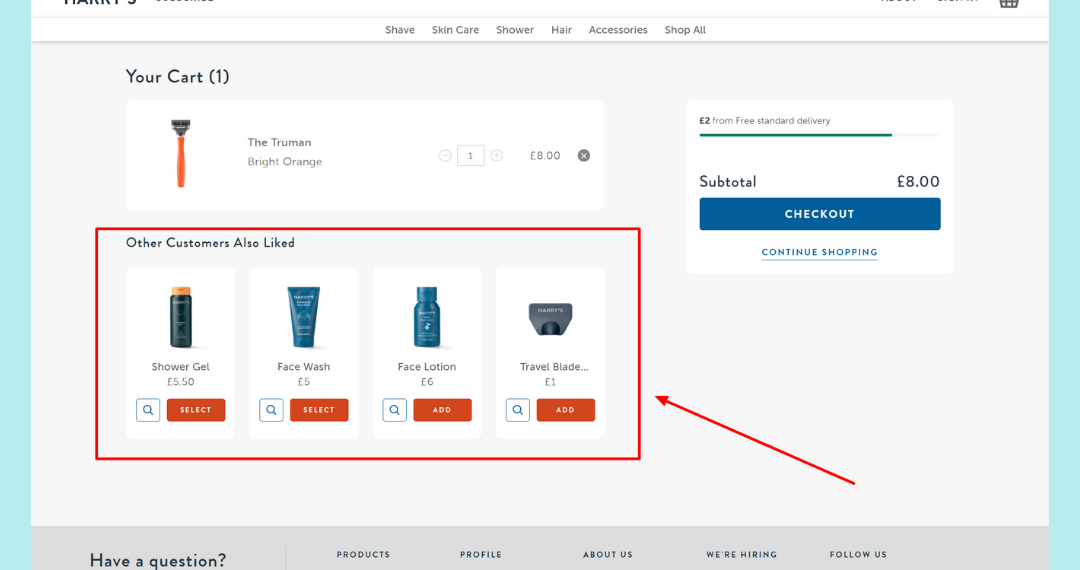 Unlocking Growth: Increasing Cross-Selling and Upselling with Email