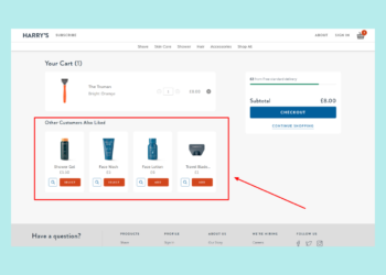 Unlocking Growth: Increasing Cross-Selling and Upselling with Email
