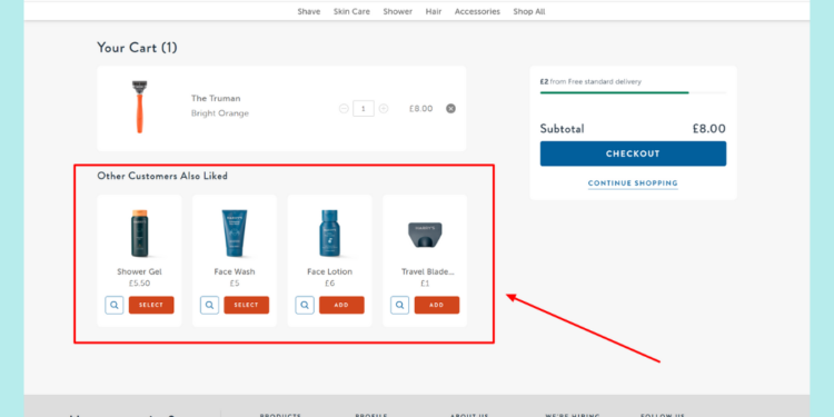 Unlocking Growth: Increasing Cross-Selling and Upselling with Email