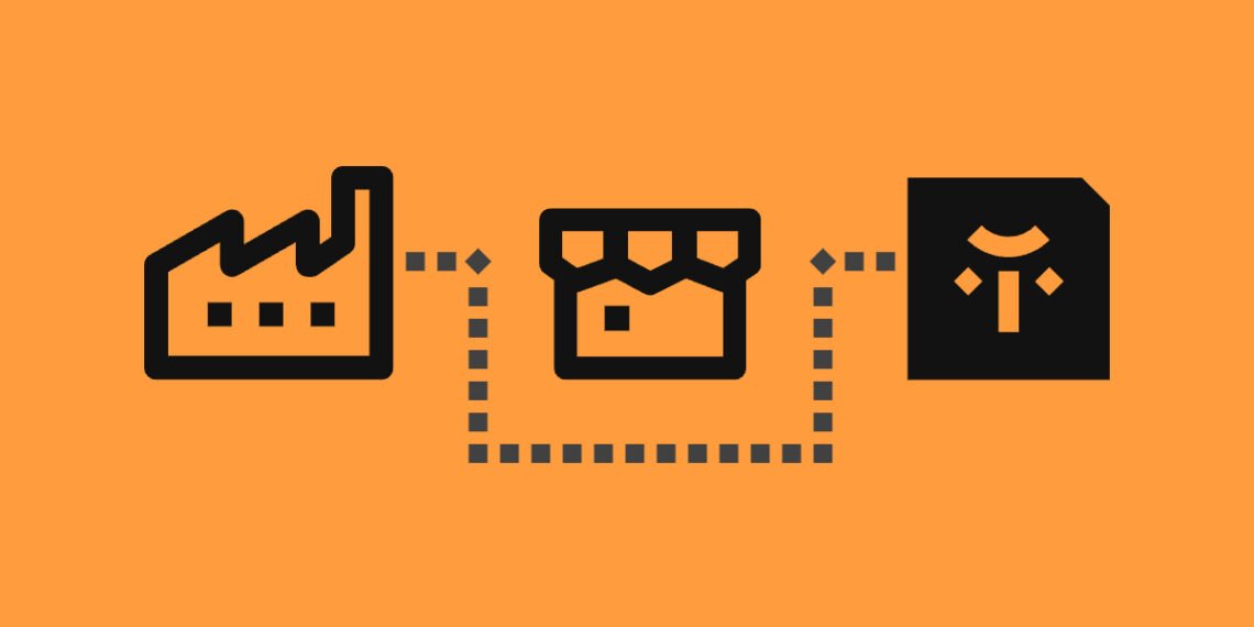 8 Steps To Launch a Direct-To-Consumer Brand.