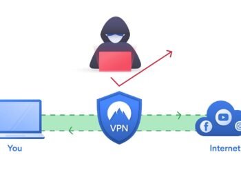 Scaling VPN Infrastructure for Remote Work