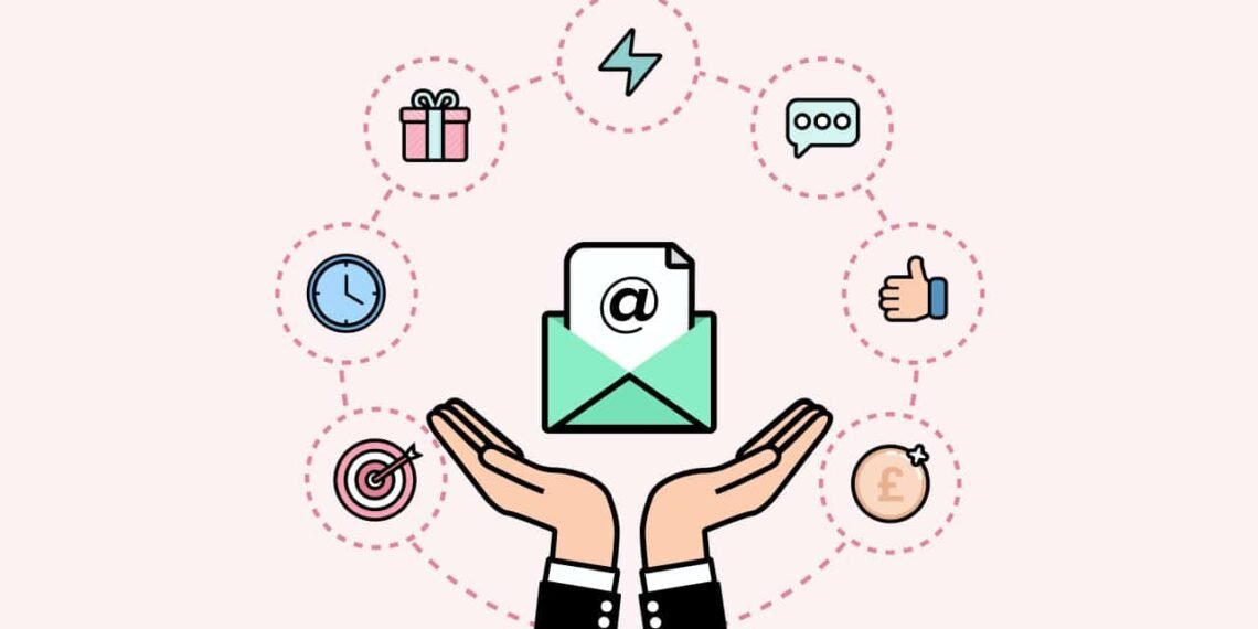 How to Use Automation to Upsell and Cross-Sell?