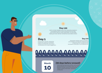Membership Retention Strategies (4 Proven Ways)