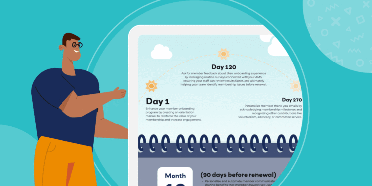 Membership Retention Strategies (4 Proven Ways)