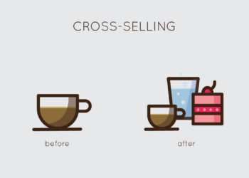 What Is Cross-Selling and How It Works?