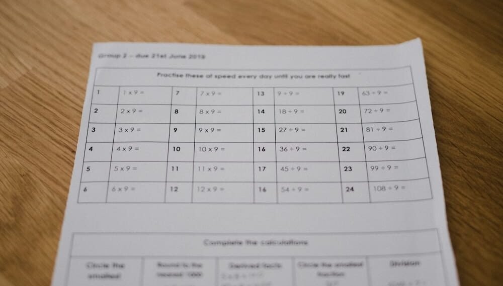 Why More Teachers Are Selling Worksheets on Payhip in 2025?