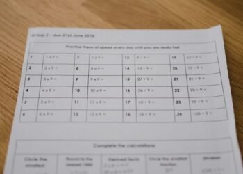 Why More Teachers Are Selling Worksheets on Payhip in 2025?