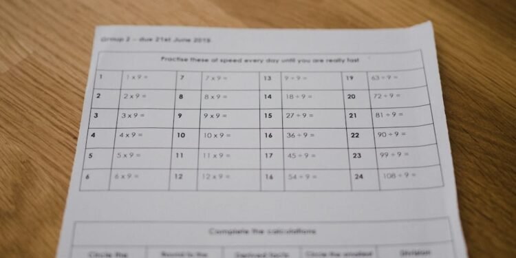 Why More Teachers Are Selling Worksheets on Payhip in 2025?