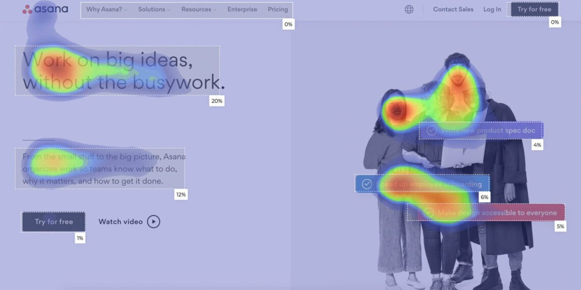 How to Use Heatmaps to Improve Conversions (Step-by-Step Guide)